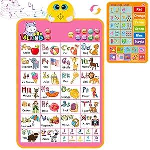 Electronic Alphabet Wall Chart, Talking ABC Interactive Alphabet Poster at Preschool, Kindergarten for Toddlers, Birthday Gifts for Age 1 2 3 4 5 Year Old Girls Boys - Pink