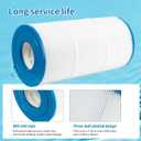 PA90 Pool Filter Cartridge Compatible with Hayward C900, CX900RE, osi-Clear PXC-95, Ultral-B6, PP-B6,Unicel C-8409, Filbur FC-1292, 90 sq.ft Cartridge 1 Pack