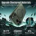 Symcele Designed for iPhone 17 Pro Case, Compatible with MagSafe, [Camera Protection] [15FT Military Drop Protection] Shockproof Translucent Matte Anti-Slip Phone Case, 6.3", Alpine Green
