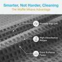 MIRACLEAN Waffle Weave Microfiber Towel, 12 x 12 inches, Barista Towels, Lint Free Cloth, Glass Towels, Waffle Towels Car Detailing, 6 Pack Premium Microfiber Cleaning Cloth