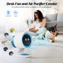 Desk Fan, Small Fan for Bedroom , Portable Fan with Air Purifier,Personal Fan with Four Different Emotions,Desk Fans Small Quiet,4 Speed Adjustment,Cooling Fan for Home, Office, Bedroom(5000mAh) (White)