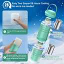 Portable Breast Milk Cooler Bottle, 2-in-1 Detachable Travel Breastmilk Chiller, 2 Copper-Plated Liner Breastmilk Storage for 36H, 360° Total Cooling Milk Chiller Bottle with 2 Bottles-22oz