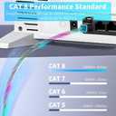 2 x Ekablembhq Cat 8 Ethernet Cable Compatible with Cat7, 10 FT 40Gbps 2000Mhz S/FTP Shielded, Heavy Duty LAN Cord with Gold Plated RJ45 Connector for Gaming/Modem/Router