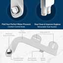 Bio Bidet - Slim Edge Non-Electric Universal Fit Bidet Toilet Attachment (1 Pack)