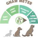 Nature Gnaws USA Elk Antlers for Dogs 5-8" (3 Count) - Mix of Split and Whole Pieces - Long Lasting for Aggressive Chewers - Natural Dog Chew Bones