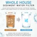 Ronaqua 50 Micron Sediment Water Filter Cartridge 10"x2.5", NSF Certified, 4-Layer Filtration for any 10-inch RO Units & Whole House Systems, Compatible with Culligan P5, AP110, WHKF-GD05, 4 Pack