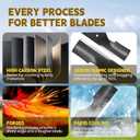 54 Inch Lawn Mower Blade - Z254F High Lift Mulching Blades for Husqvarna 54'' Deck Mower Z254 MZ54 RZ5424 RZ5426 LGT2654 LGT2554 YTH26V54 YTH2454 YTH24V54, Parts 187256 532187256 532187254