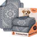 Super Absorbent Washable Pee Pads for Dogs (2-Pack) Reusable Puppy Training Pads, 100% Waterproof & Leakproof Dog Pee Pads with Non-Slip Backing Durable, Quick-Dry Pet Pads for Crates & Floors