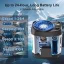 Portable Fan for Under Shirt, Waist Fan Clip On Belt, 4-in-1 Rechargeable Body Fans with LED Light, Phone Stand, Fast Charging 4-Speed Hip Personal Fans for Fishing, Outdoor, Makeup, Kitchen (White)