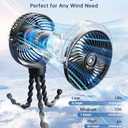 SWEETFULL Misting Stroller Fan  Portable Baby Fan with Spray Cooling, 4 Speeds, Quiet Rechargeable Fans for Travel, Outdoor, Golf Cart, Car Seat, Beach (Black)