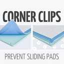 TidyFriend 3 Pk Pee Pad Holder Tray for 30 x 23 Pee Pads with Corner Lock Holes, Raised Edges, Non-Spill, Easy to Clean Silicone Dog Potty Tray Holder, For Indoor Floor Protection (Turquoise)