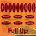 RAW Full UP 2oz - Premium Fulvic Acid Supplement for Enhanced Nutrient Absorption and Plant Vitality