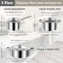 Stainless Steel pots and pans set, 6 Piece Nonstick Induction Kitchen Cookware Set, Works with Induction/Electric and Gas Cooktops, Nonstick, Oven Safe, Camping Cookware