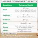 TBMax Rice Container Cereal Storage Container 2 Pack 5 Lbs, Kitchen Pantry Dry Food Storage Holder with Easy-Pouring Spout & Handy Cup, Small Pet Dog Cat Food Dispenser for Daily Feeding -Grey