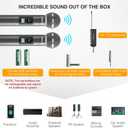 Phenyx Pro Dual Digital Wireless Microphone System, w/2 Handheld Dynamic Microphones,15 UHF Frequency Groups, Mini Receiver, Metal Cordless Mic for Karaoke,Church,DJ,Singing (PDP-2-2H)