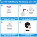 Core 300 Air Purifier Replacement Filter for LEVOIT Core 300,Core 300S,Core P350,VortexAir Air Purifier Core300-P,Core 300-RF,3-in-1 H13 Grate True HEPA Activated Carbon,2 Pack