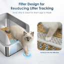 Suzzipaws Stainless Steel Litter Box with Lid, 17.313.49" Kitty Litter Box for Kittens & Small Pets, High Sides Metal Cat Litter Box for Leak Proof, Easy to Clean, Non-Stick, Odor Control