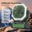 Allsion Camping Fan - 24000mAh Portable Fan, Rechargeable Fan with Light & Remote, Battery Powered Fan 4 Speed Strong Airflow, Desk/Camping/Outdoor/Gym Fan for Office Travel Treadmill Camping Gear