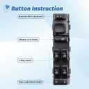 AiYiGu 15883323 Master Power Window Switch Control Button Driver Side Fit for 2003-2007 Chevrolet Chevy Avalanche Suburban Silverado Tahoe, GMC Sierra Yukon, Replaces DWS220 901-075