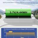 8 Pack Solar Post Cap Lights - for Solid 4x4 Wood Fence & Deck Posts - High Brightness Waterproof Outdoor Solar Lights (White)