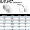2PCS 2" 90 Degree Elbow PVC Pipe Fitting Adapter Coupling Connector Schedule 40 Slip (Socket x Socket) White Color