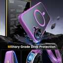 JUESHITUO for iPhone 16 Plus Case with 1X Screen Protector, [Tailored for MagSafe] [Mil-Grade Shockproof Defense] with Integrated Lens Protection Translucent Phone Case for iPhone 16 Plus, Purple