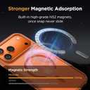 Miracase Magnetic for iPhone 17 Pro Case 6.3" with Screen Protector, [Compatible with MagSafe] Military-Grade Protection, Anti-Fingerprint, Slim Thin Phone Case for 17 Pro Cover, Orange