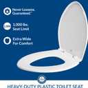 BEMIS 1000CPT Paramont Heavy Duty OVERSIZED Closed Front Toilet Seat with 1,000 lb Weight limit will Never Loosen & Reduce Call-backs, ROUND/ELONGATED, Plastic, White