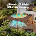 ColourTree Super Ring 24' x 24' Brown Square Sun Shade Sail, Commercial Grade UPF50 Canopy, Reinforced Corners & Edges, 260 GSM Fabric Heavy Duty 