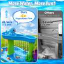 2026 Water Table Pump with Huge Water Output, Upgraded Octopus Water Pump for Water Table, 3H Non-Stop Fun for Step 2, Rechargeable Water Table Accessories for Kids Toddlers Summer Outdoor Water Toys