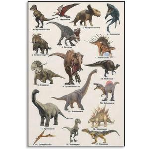 JHXNJDPOST Types Of Dinosaur Poster Dinosaur Illustration Knowledge Canvas Wall Art Aesthetic Decorative Painting Classroomstyle 16x24inch(40x60cm)