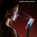 UNBREAKcable 2PCS Screen Protector for iPhone 14 Plus - 1 Privacy Tempered Glass+ 1 Clear Glass Double Shatterproof [Installation Frame] [9H Hardness] [Case Friendly] Anti-Scratch iPhone 6.7 inch