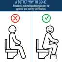 DMI Toilet Squatting Posture Stool, 7" Height, Reduces Strain for an Easier Go, Poop Stool for Bathroom, Fun Footprint Designs, Low-Profile, Minimal Design for Bathroom Aesthetic