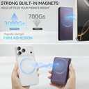 Vinich for MagSafe Wallet Magnetic RFID Blocking Card Holder Compatible with MagSafe Phones and Cases, Strong Magnet Minimalist Phone Wallet for iPhone 17/16/15/14/13/12/ Pro/Max/Plus, Purple