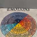 Blanket Throws Emotions Feelings Blanket Office Decor Throw Blankets 50"X40"