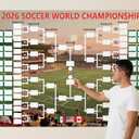 2026 Global Football Tournament Bracket Poster, 35x24" Professional DIY Match Tracker with 64 Reusable National Flag Stickers, Premium Polyester Fabric Wall Decor for Office, Man Cave & Sports Bar