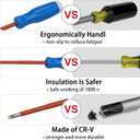 2 Piece 1000V Insulated Magnetic Multi Screwdriver Set - Voltage Tester Screwdriver - Ideal for DIY Enthusiasts and Electricians - with Cushion Grip - Slotted and Phillips Screwdriver Set (PH2&SL5.5)