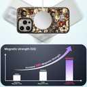 Magnetic for iPhone 15 Pro Magsafe Case Cute Aesthetic - Durable Shockproof 6.6 ft Drop Impact Phone Case Cover with Funny Fashion Bear 6.1" Black