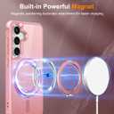 Swivel Ring for Samsung Galaxy S24 Plus/S25 Plus case-Pink