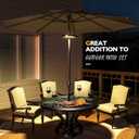 Eletorot Patio Umbrella Lights-Rechargeable Outdoor Lights for Decor, Table Light 28 LED 3 Lighting Modes, Cool Patio Pool Accessories Backyard Decor. 2 Count