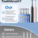 2 Pack Electric Toothbrush Set, Comes with 12 Brush Heads & 2 Electric Toothbrush,5 Modes with 2 Minutes Built in Smart Timer, One Charge for 60 Days, 38000 VPM Motor,Black and Pink.