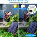 POPOSOAP 6.5W Solar Fountain Pump for Bird Bath Built-in 3000mAh Battery Backup, DIY Solar Water Fountain with Double-Layer Nozzles & Dry-Run Protection 5Ft Tubing for Ponds, Bird Bath, Water Features