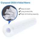 Cryspool 08055 Filter Compatible with Hayward C1200, CX1200RE, PA120, C-8412, Ultra-B2, FC-1293, Clearwater II 125, 817-0125N, 120 Sq. Ft Pool Filter Cartridge, 1 Pack