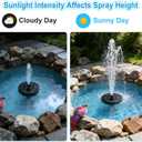 3.5W Solar Fountain with 6 Spray Nozzles & 4 Fixed Rods, Floating Solar Powered Water Fountain Pump for Bird Bath, Garden, Pond, Pool, Outdoor
