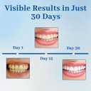 Nudenta Odontic Repair Cavity Healing Tooth Armor Liquid, Nano Hydroxyapatite Complex, Teeth Whitening Remineralization Drops, 2 Pack 60ml