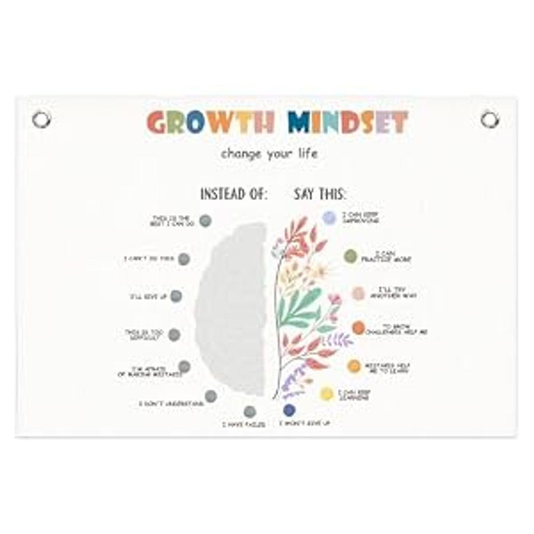 LZYRF Growth Mindset Mental Health Wall Canvas Banner, Therapy Office Decor, Positive Affirmations Hanging Banner Flag Wall Art Decor for Therapy School Counselor Office Calming Corner, 20x30 Inch