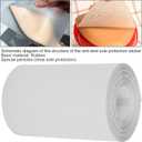 9.8 Ft Red Bottom Shoe Protector, Self Adhesive Shoe Grips on Bottom of Shoes, PVC Rubber Red Bottoms Protectors, Antislip Sticker for Shoes for Heels and Sports, Lucency