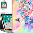 Vimorco Rotating Case for iPad A16 11th/10th Generation, for iPad A16 Case