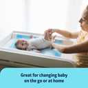 Medline Light Absorbency Underpad, 23" x 36", 50 Count, Disposable Bed, Furniture & Surface Protection, For Kids, Adults, Elderly, Puppy Pad, Changing Pad, Incontinence Pee Pad, Chucks