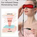 Aroma Season Heated Eye Mask for Dry Eyes, Warm Eye Compress with Flaxseed Graphene FIR for MGD, Dry Eye Syndrome, Chalazion Blepharitis Treatment, Steam Moist Heat Therapy to Unclog Glands (Black)